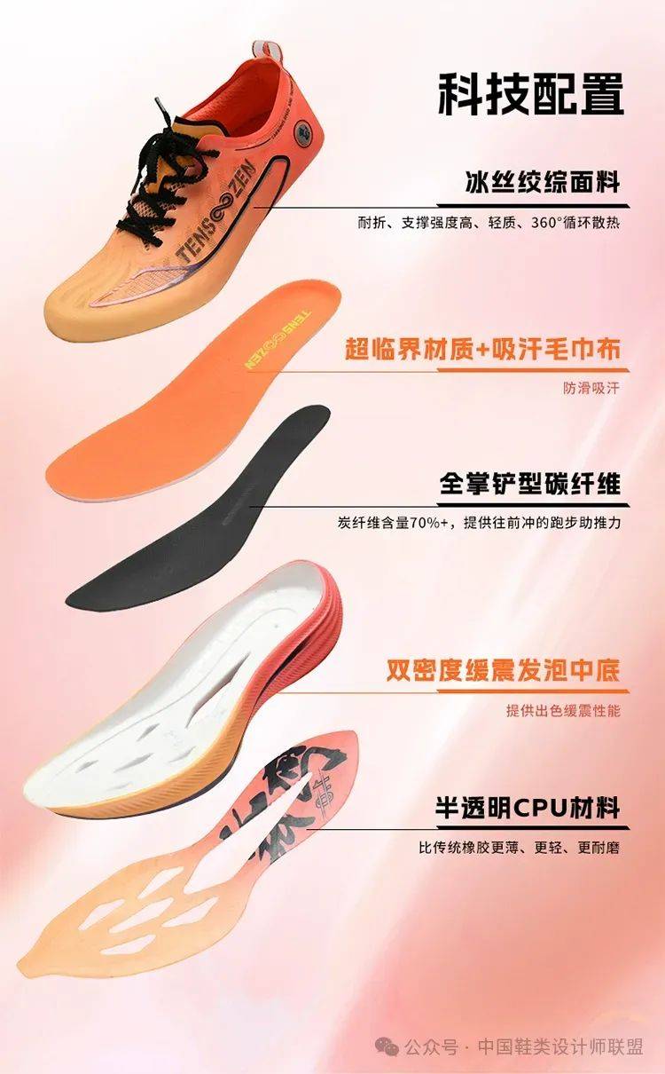 场的质量与科技竞争球王会网页版跑鞋市